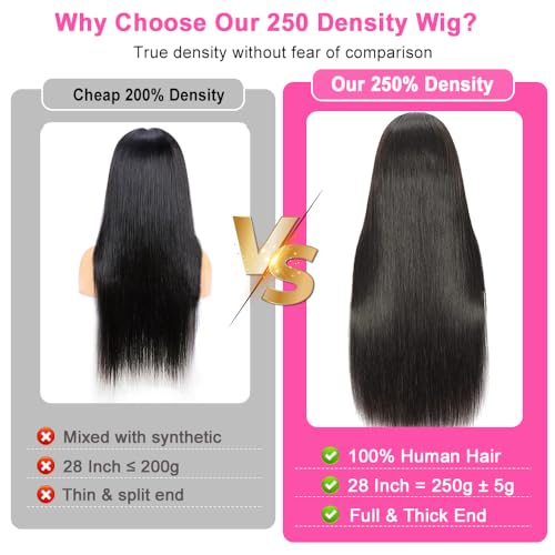 Trilumity 2 Year Straight 100% Human Hair - Natural Black Hair Replacement Wig