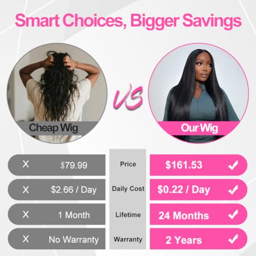 Trilumity 2 Year Straight 100% Human Hair - Natural Black Hair Replacement Wig