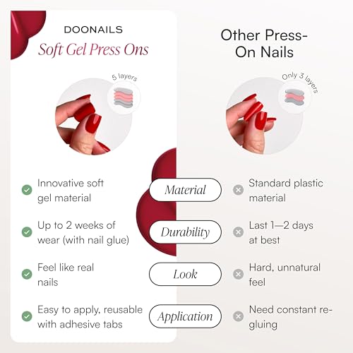 Trilumity Kit With Stickers Extra Short Almond Soft Gel - White Press On Nails