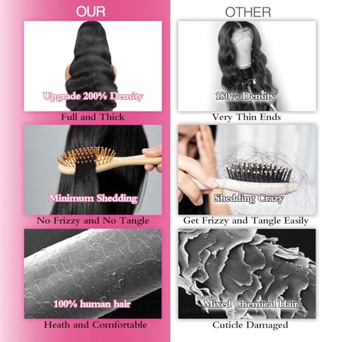 Trilumity 13X6 Front Transparent Glueless Body Wave Human Hair - Natural Black Hair Replacement Wig