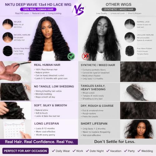 Trilumity 180 Density Glueless Deep Wave Human Hair - Natural Black Hair Replacement Wig