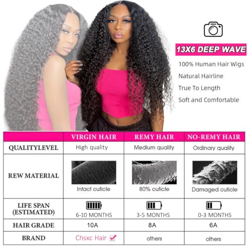 Trilumity 13X6 13X6 Front Can Deep Wave Human Hair - Natural Black Hair Replacement Wig