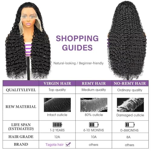 Trilumity 13X6 Front Brazilian 200 Deep Wave Human Hair - Natural Black Hair Replacement Wig