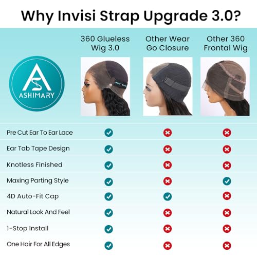 Trilumity Invisi Strap Water Wave 100% Human Hair - Natural Black Hair Replacement Wig