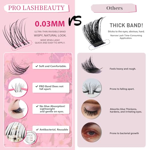 Trilumity Lash Clusters Kit Wispy Faux Mink Fiber - Clear False Lashes