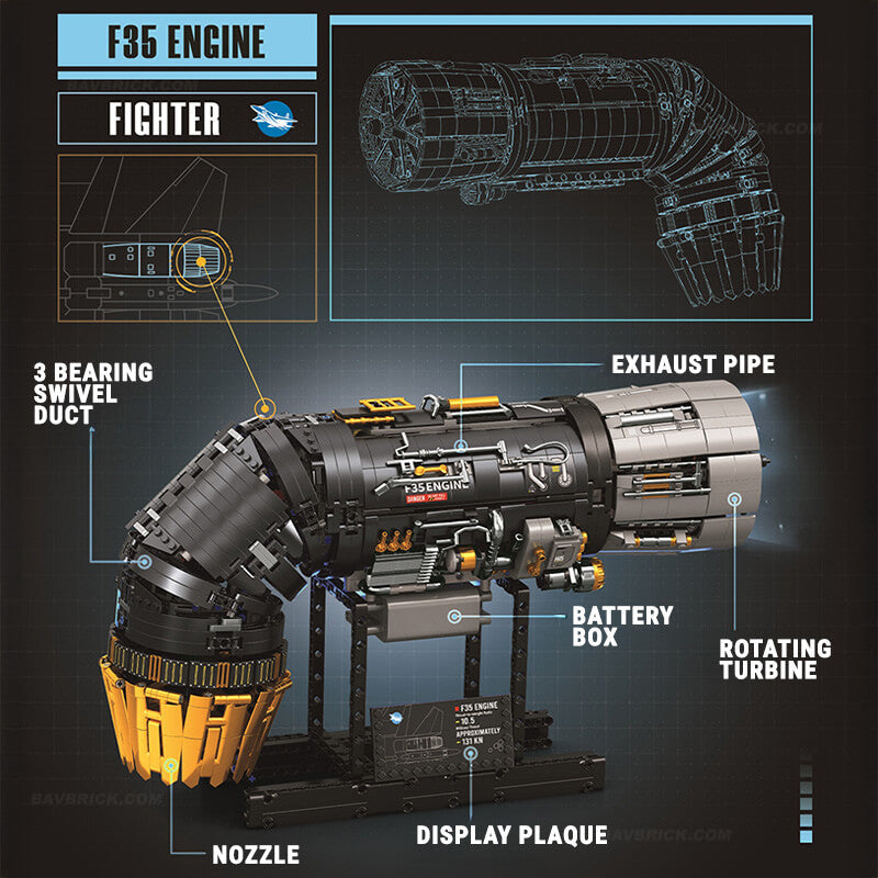 Trilumity Building Block Set: Motorised F35 Turbine Engine (1812Piece)