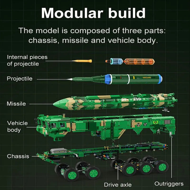 Cada MOC Motorized Building Block Set: DF-21D Anti Ship Ballistic Missile Vehicle, Model C56031