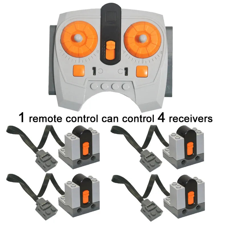 Building Block Accessory: Custom Speed Controller