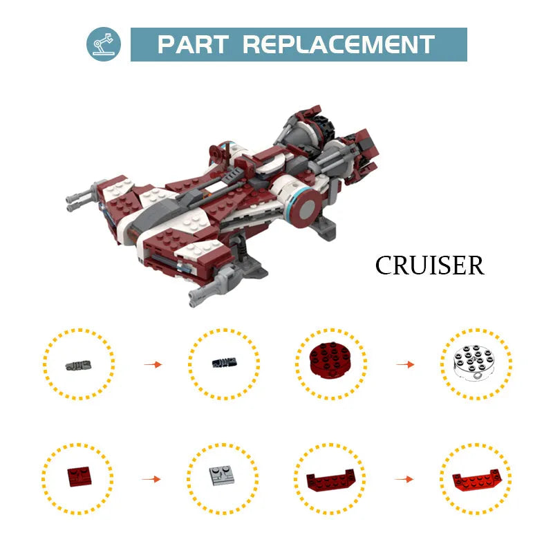 MOC Building Block Set: Star Wars MOC Defender-Class Cruiser 05085