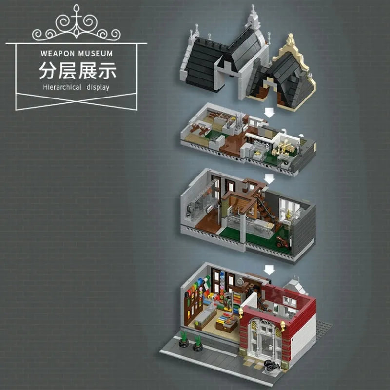 JieStar MOC Building Block Set: Weapon Museum Shop, Model 89125