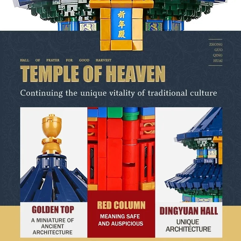 Mould King MOC Building Block Set: Temple Of Heaven, Model 22009