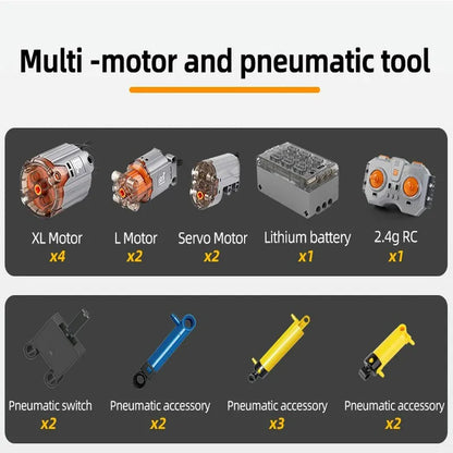 Mould King MOC Motorized Building Block Set: 19013 APP Heavy RC Pneumatic Dump Truck, Model K19013