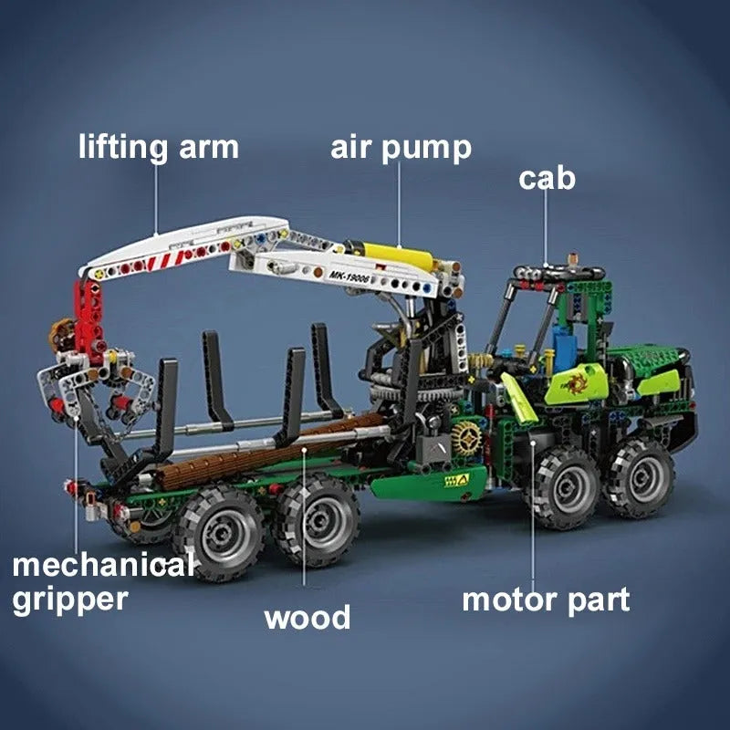 Mould King MOC Building Block Set: Motorized RC Pneumatic Forest Machine, Model K19006