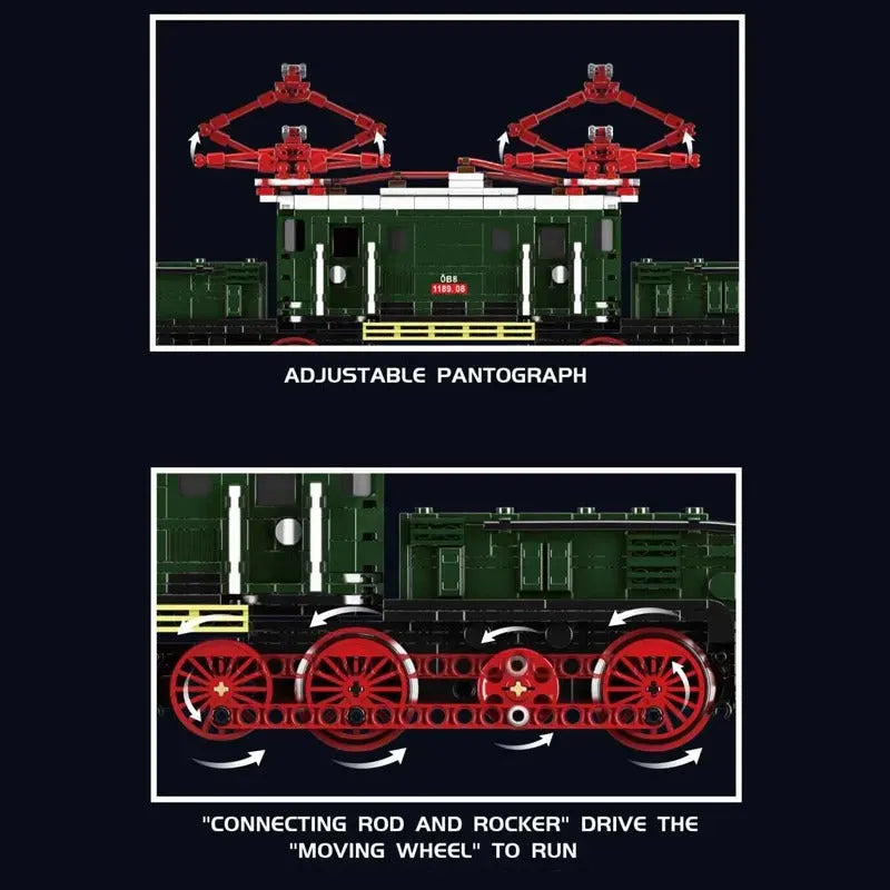 Mould King Motorized Building Block Set: RC Electric Crocodile Locomotive Train, Model K12023