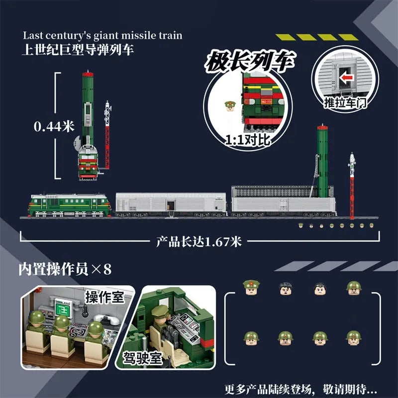 Panlos Building Block Set: WW2 Heavy Missile Train SS-24 Railway, Model 628006