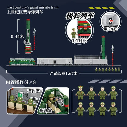 Panlos Building Block Set: WW2 Heavy Missile Train SS-24 Railway, Model 628006