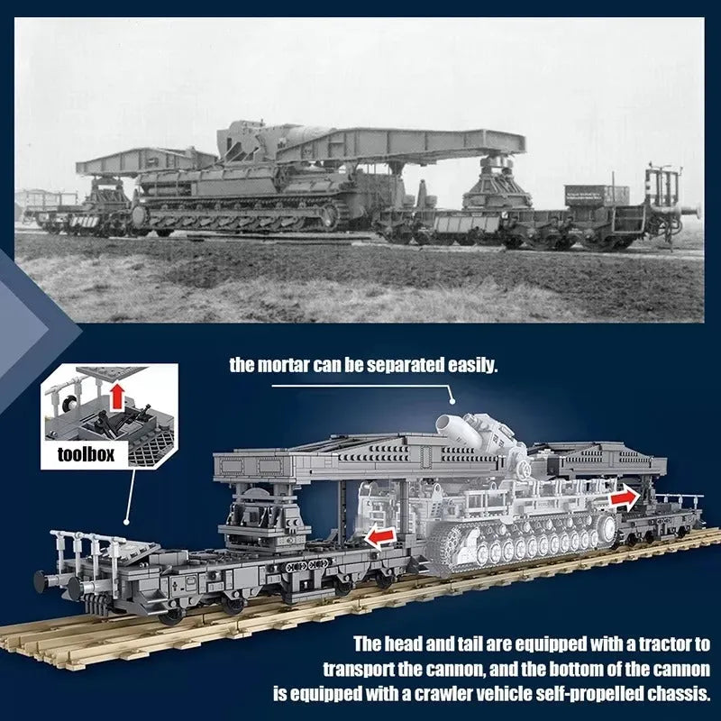 Panlos Building Block Set: WW2 Karl Heavy Carronade Mortar Railway, Model 628008