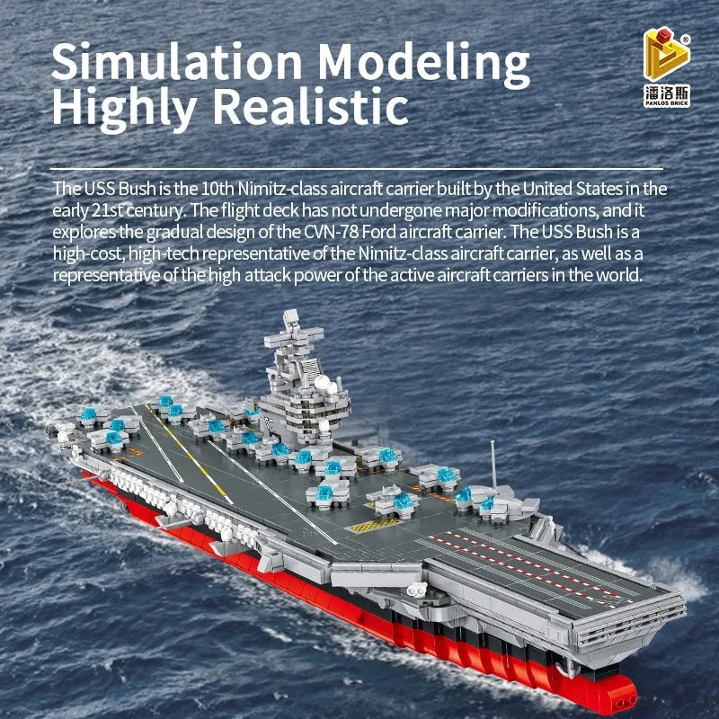 Panlos MOC Building Block Set: Nimitz-Class Aircraft Carrier Warship, Model 637009