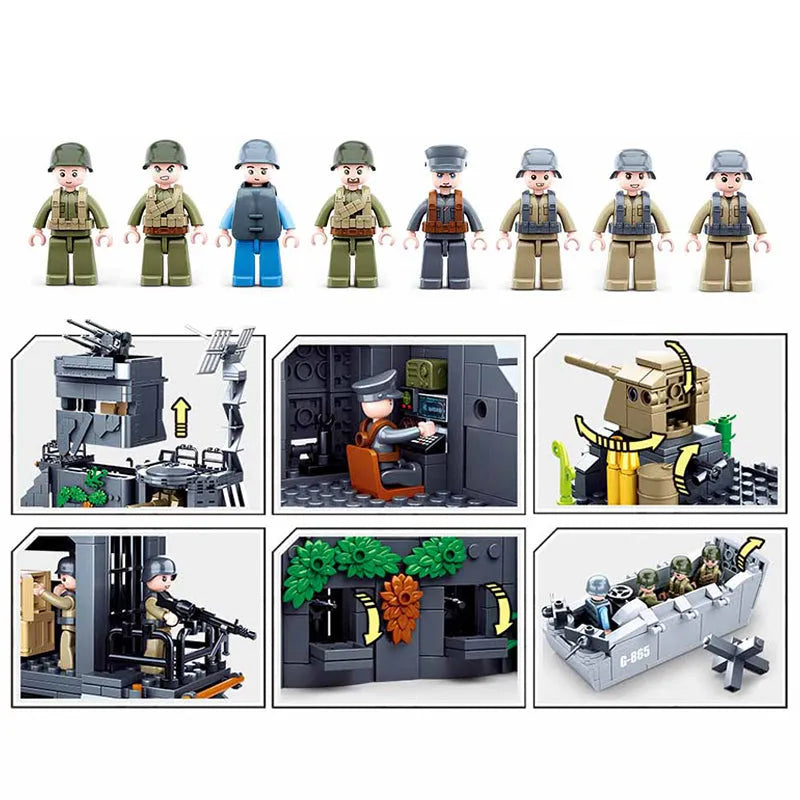 Sluban Building Block Set: WW2 German Atlantic Fort, Model SB0861